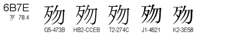U+6B7E